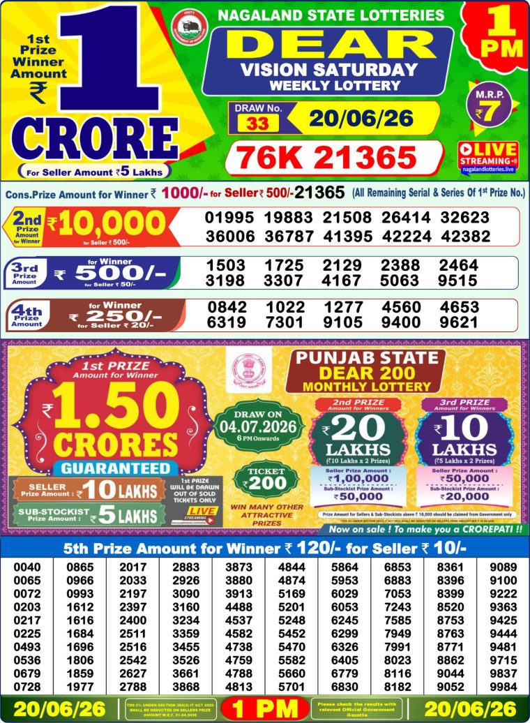 Lottery Sambad West Bengal 1PM Result 20-06-2026
