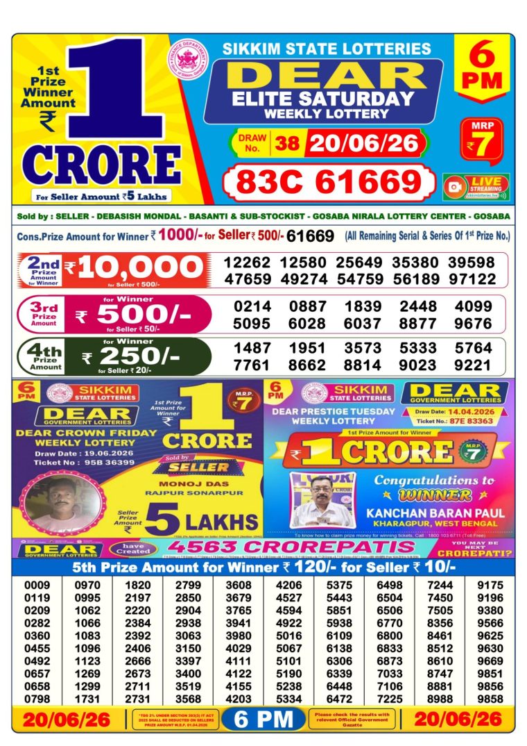 Lottery Result West Bengal 6PM 20-06-2026