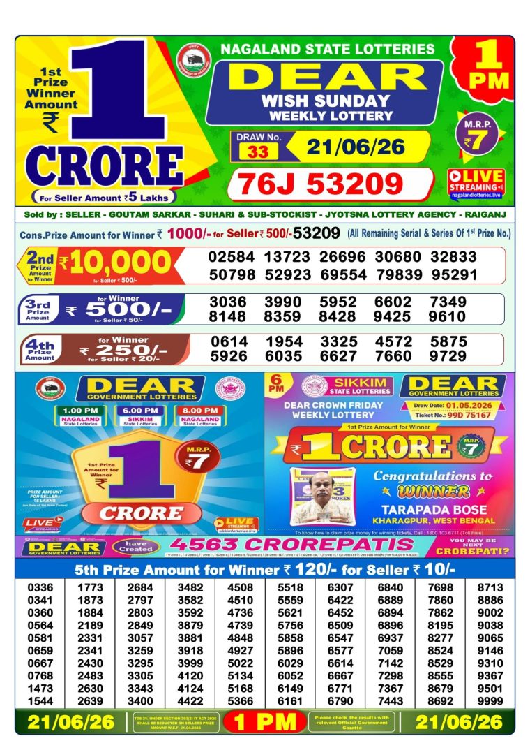 Lottery Sambad West Bengal 1PM Result 21-06-2026