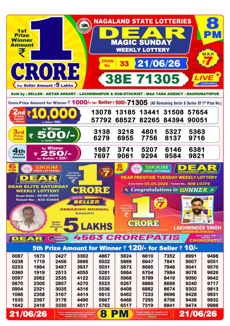 West Bengal Dear Lottery Result 8PM 21-06-2026
