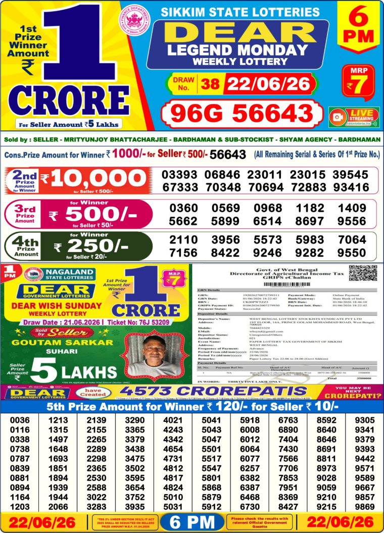 Lottery Result West Bengal 6PM 22-06-2026