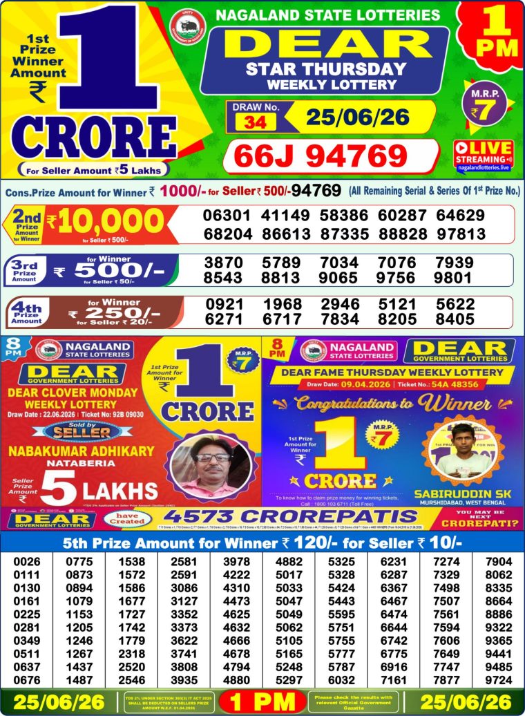 Lottery Sambad West Bengal 1PM Result 25-06-2026