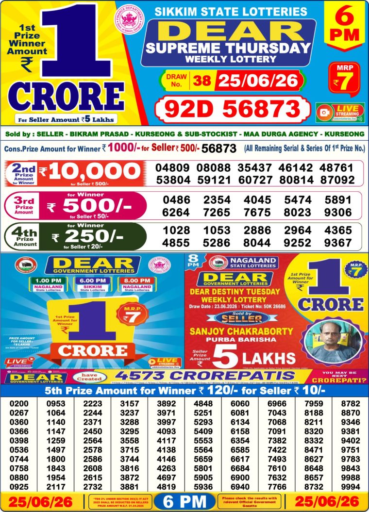 Lottery Result West Bengal 6PM 25-06-2026