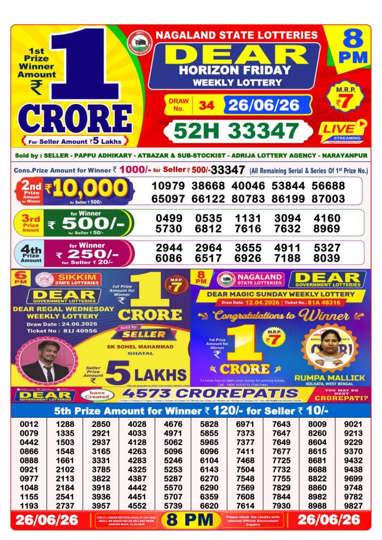 West Bengal Dear Lottery Result 8PM 26-06-2026