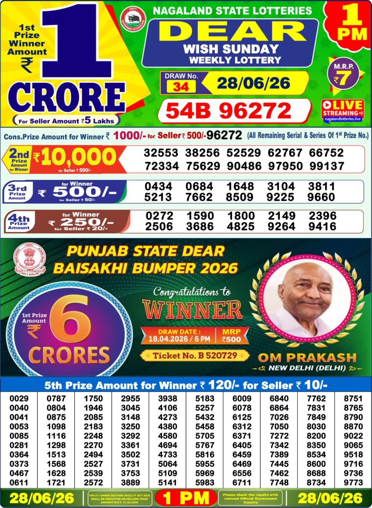 Lottery Sambad West Bengal 1PM Result 28-06-2026
