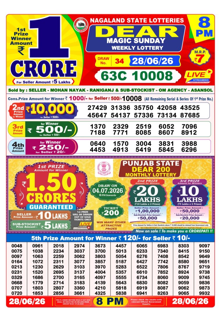 West Bengal Dear Lottery Result 8PM 28-06-2026