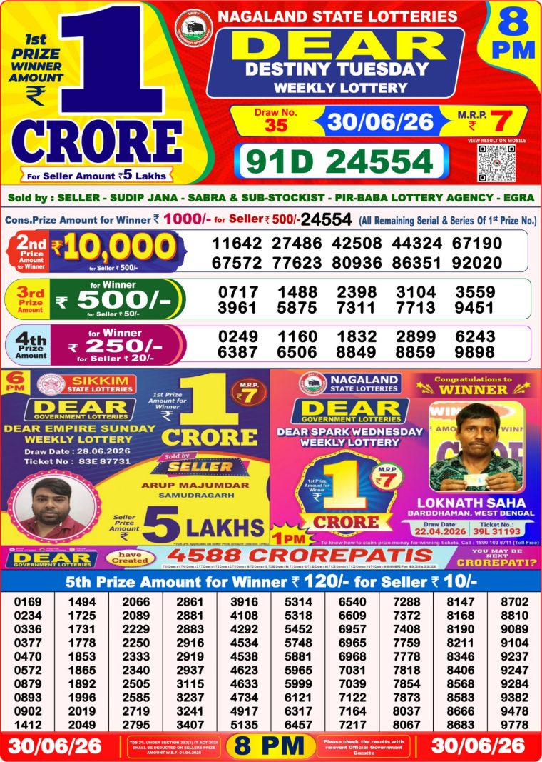 West Bengal Dear Lottery Result 8PM 30-06-2026