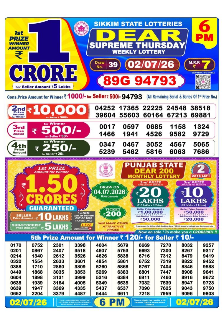 Lottery Result West Bengal 6PM 02-07-2026