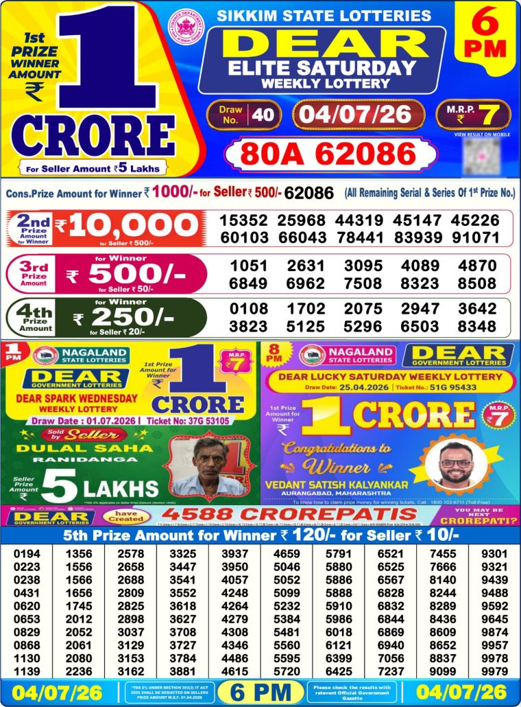 Lottery Result West Bengal 6PM 04-07-2026
