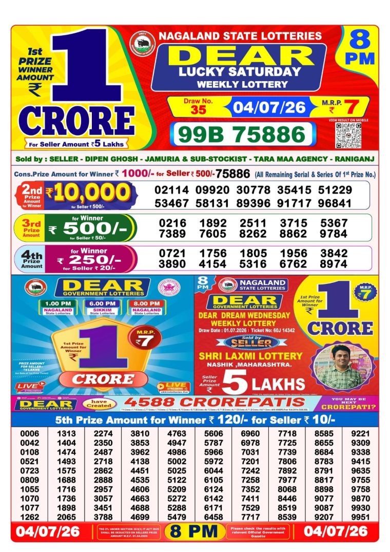 West Bengal Dear Lottery Result 8PM 04-07-2026
