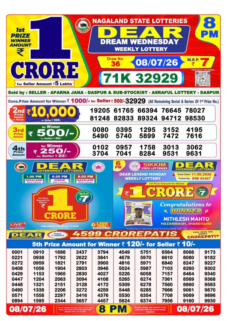 West Bengal Dear Lottery Result 8PM 08-07-2026