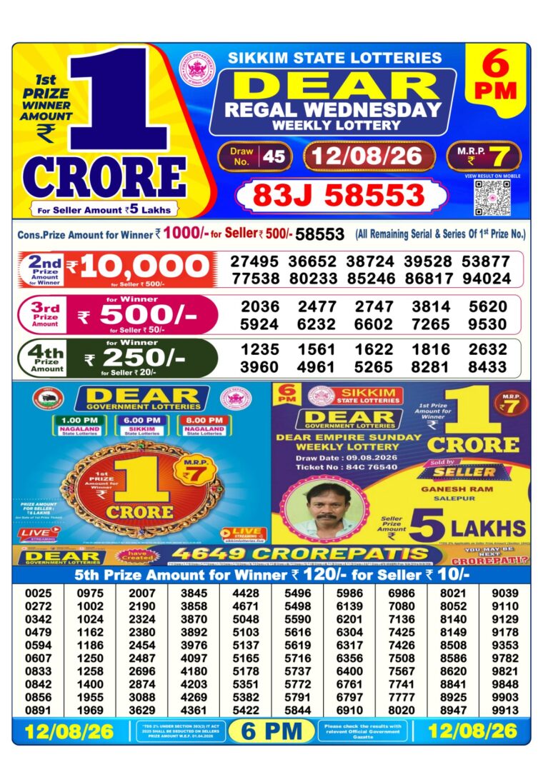 Lottery Result West Bengal 6PM 12-08-2026