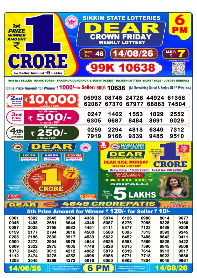 Lottery Result West Bengal 6PM 14-08-2026