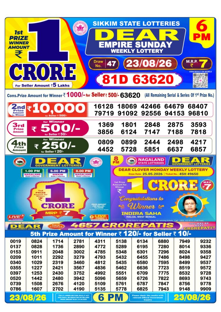 Lottery Result West Bengal 6PM 23-08-2026