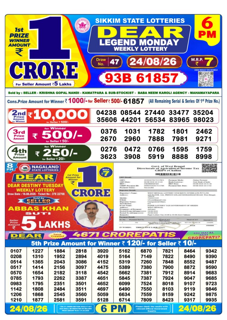 Lottery Result West Bengal 6PM 24-08-2026