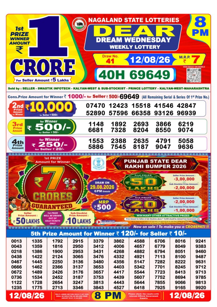 West Bengal Dear Lottery Result 8PM 12-08-2026