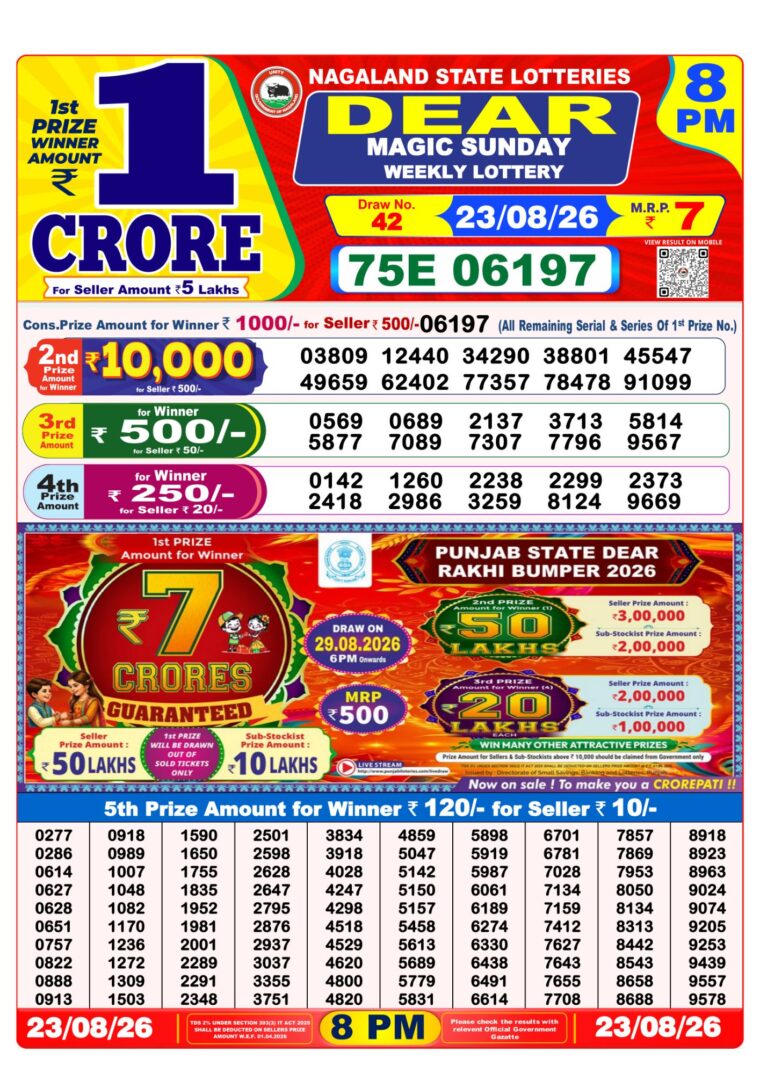 West Bengal Dear Lottery Result 8PM 23-08-2026
