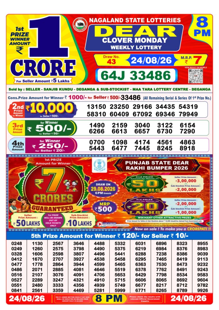 West Bengal Dear Lottery Result 8PM 24-08-2026