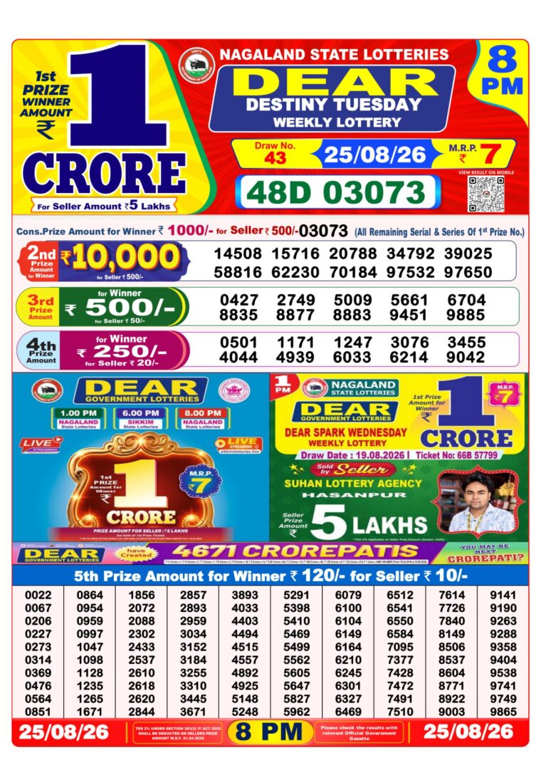 West Bengal Dear Lottery Result 8PM 25-08-2026