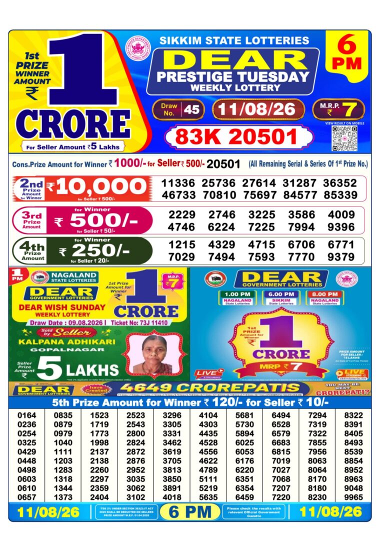 Lottery Result West Bengal 6PM 11-08-2026