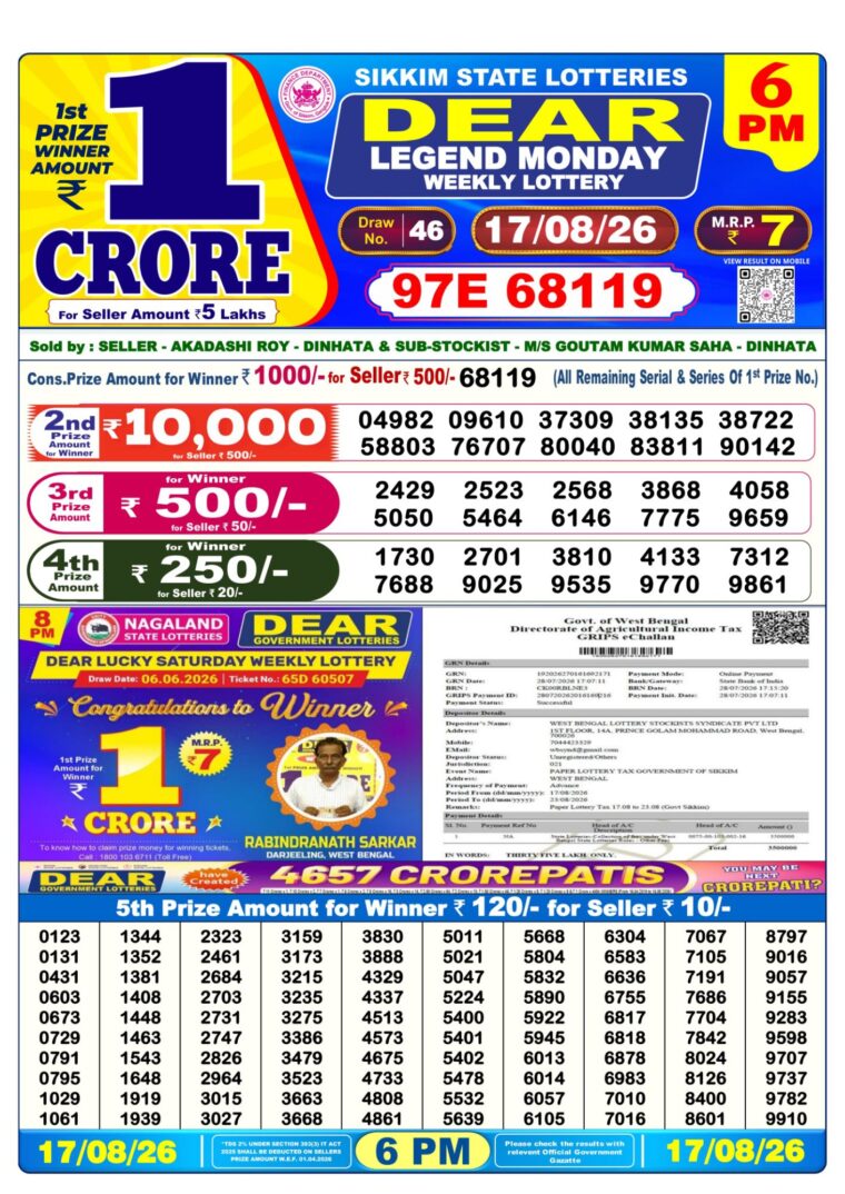 Lottery Result West Bengal 6PM 17-08-2026