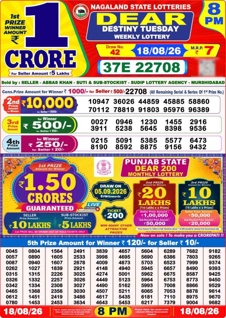 West Bengal Dear Lottery Result 8PM 18-08-2026