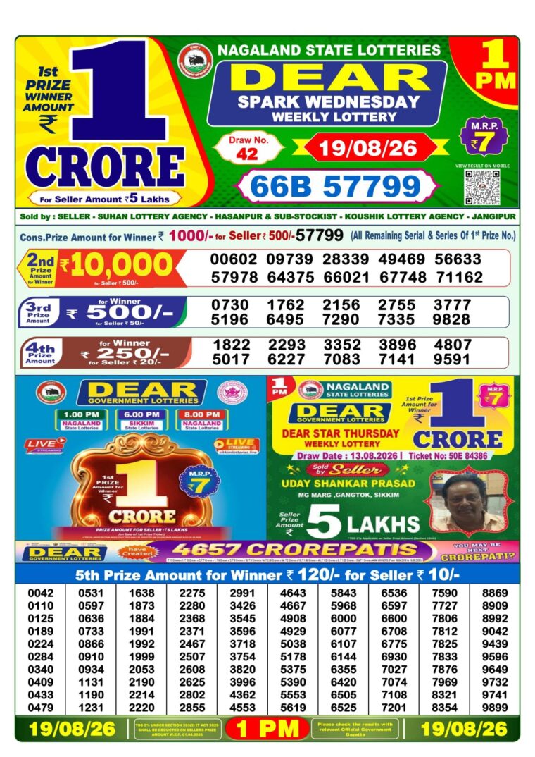 Lottery Sambad West Bengal 1PM Result 19-08-2026