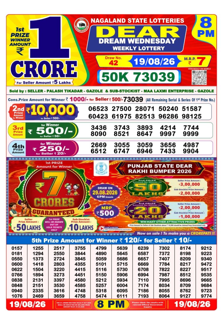 West Bengal Dear Lottery Result 8PM 19-08-2026