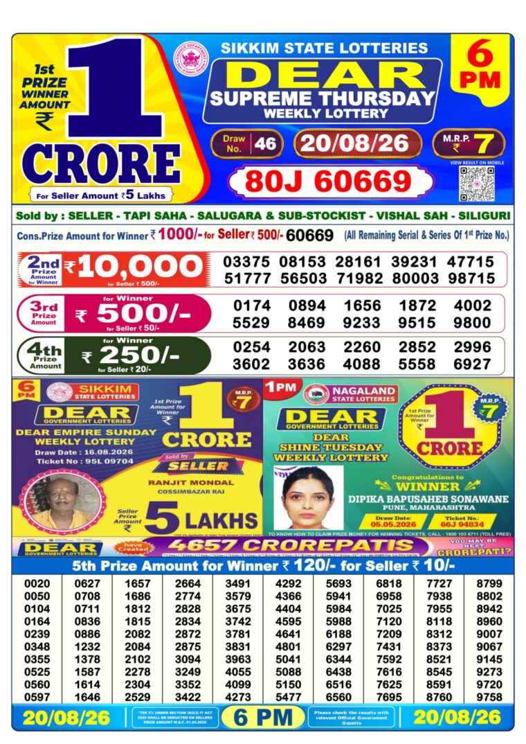 Lottery Result West Bengal 6PM 20-08-2026