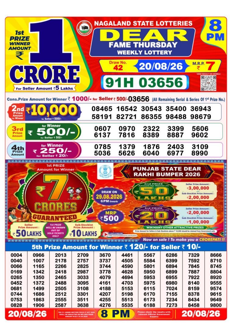 West Bengal Dear Lottery Result 8PM 20-08-2026