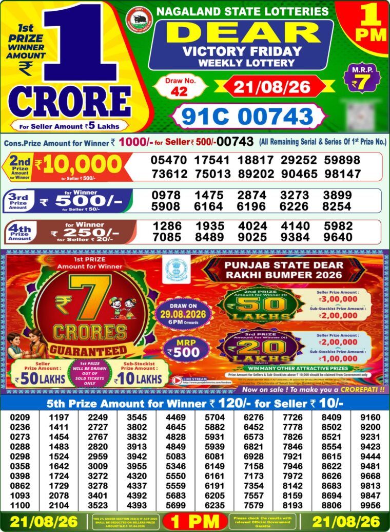 Lottery Sambad West Bengal 1PM Result 21-08-2026