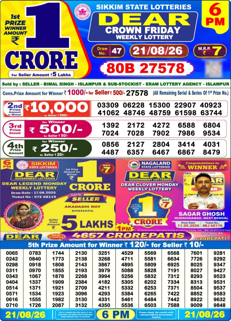 Lottery Result West Bengal 6PM 21-08-2026