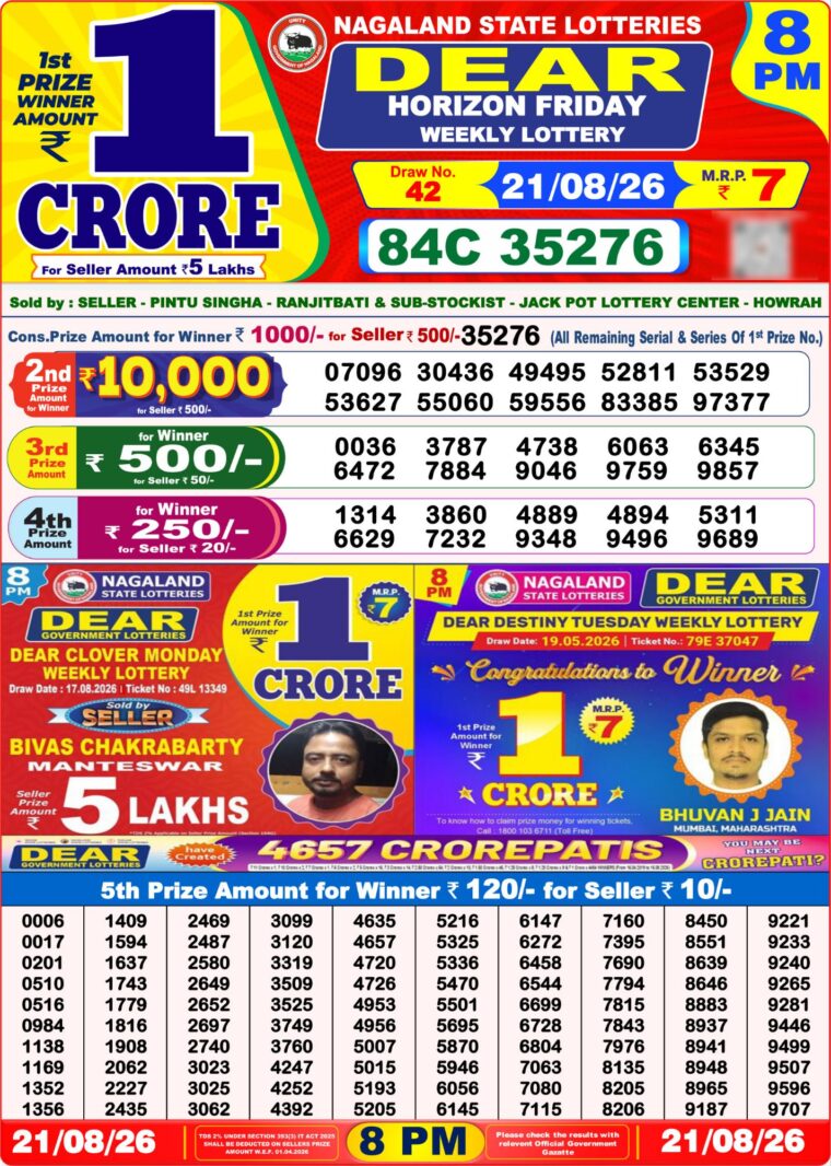 West Bengal Dear Lottery Result 8PM 21-08-2026