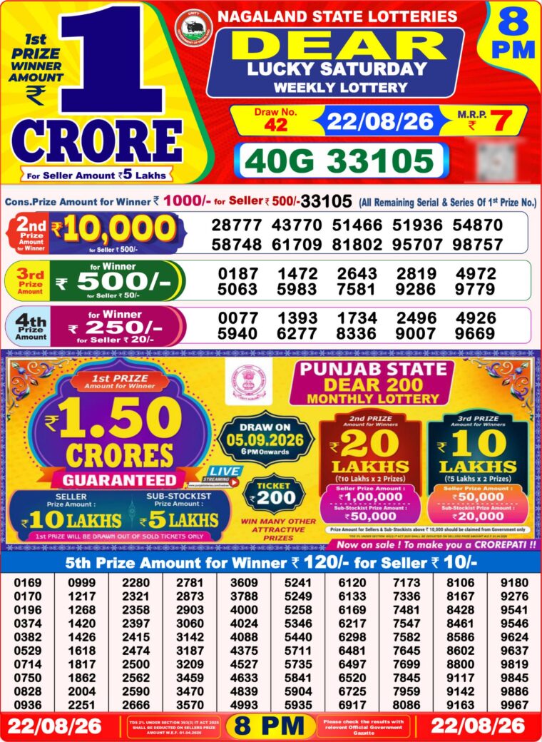 West Bengal Dear Lottery Result 8PM 22-08-2026