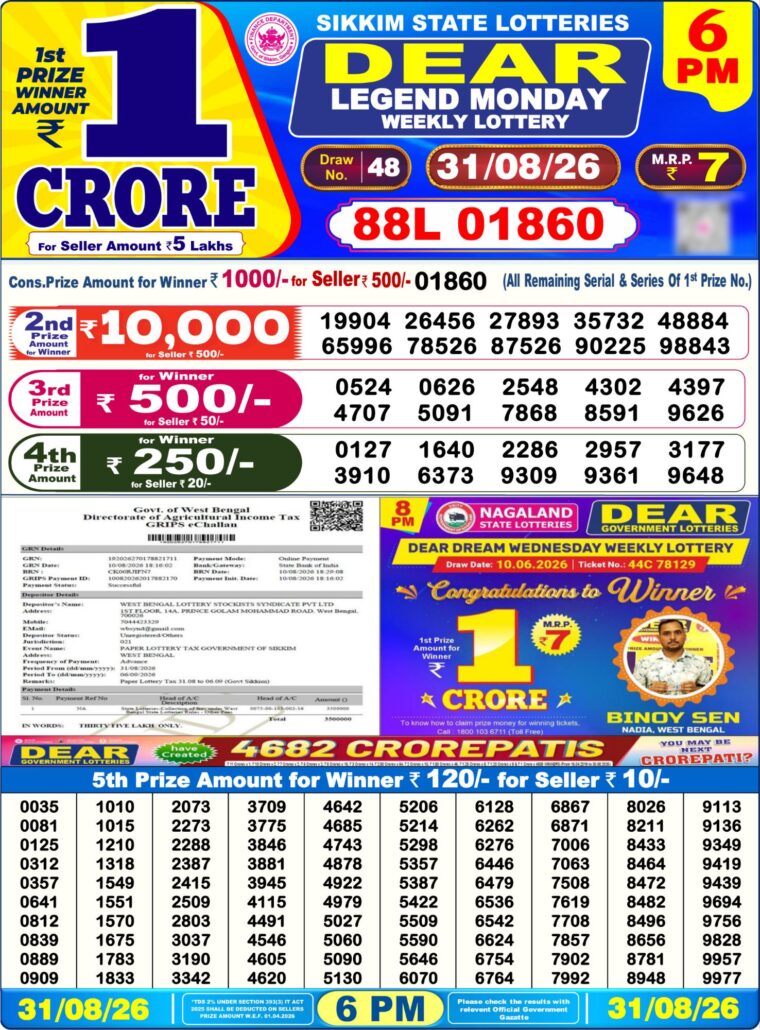West Bengal Lottery Sambad 6PM 31-08-2026