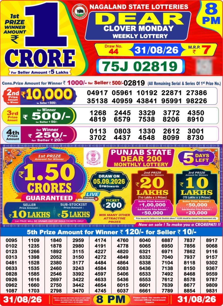 West Bengal Lottery Dear Result 8PM 31-08-2026