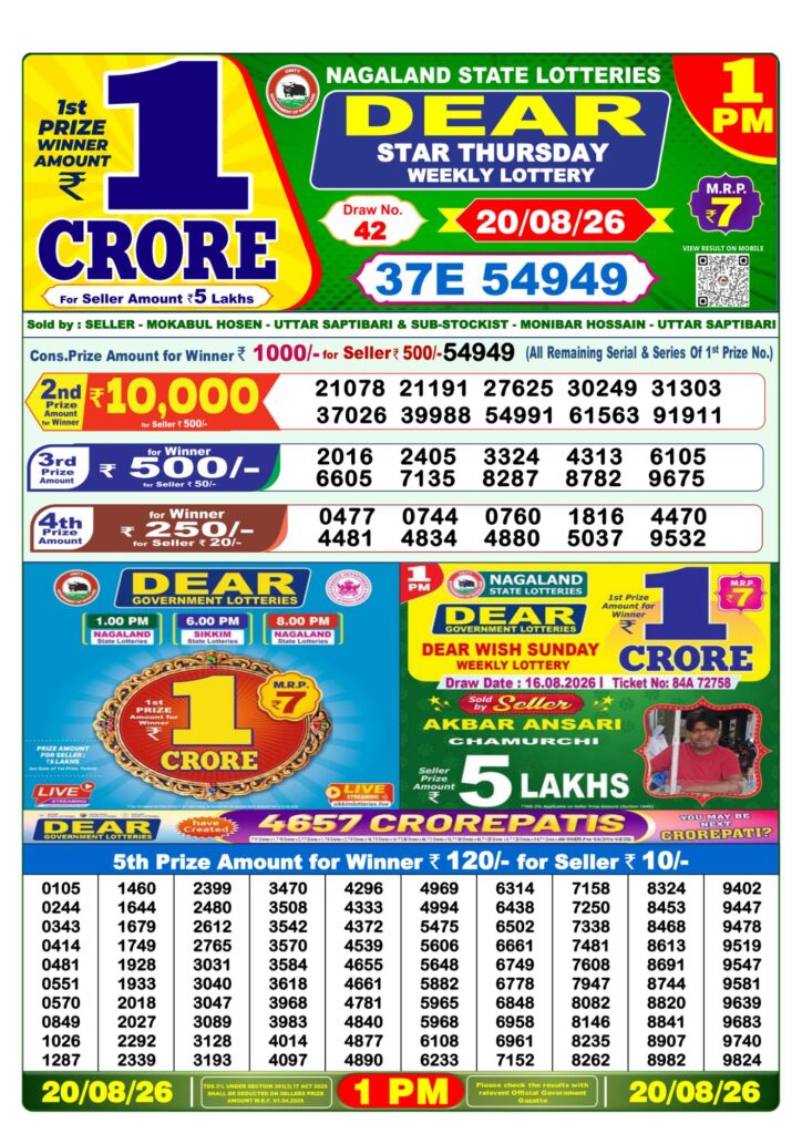 Lottery Sambad West Bengal 1PM Result 20-08-2026