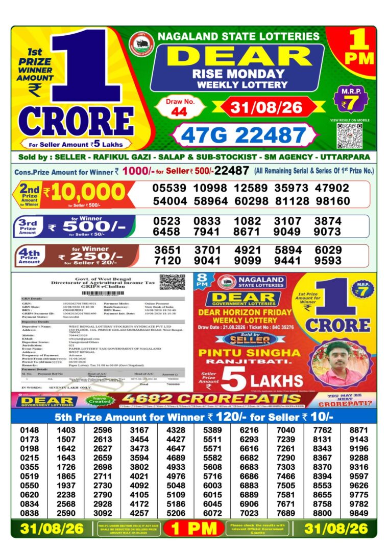 Lottery Sambad West Bengal 1PM Result 31-08-2026
