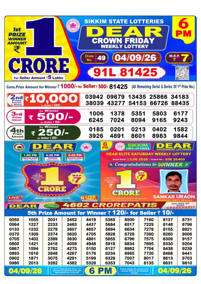 West Bengal Lottery Sambad 6PM 04-09-2026