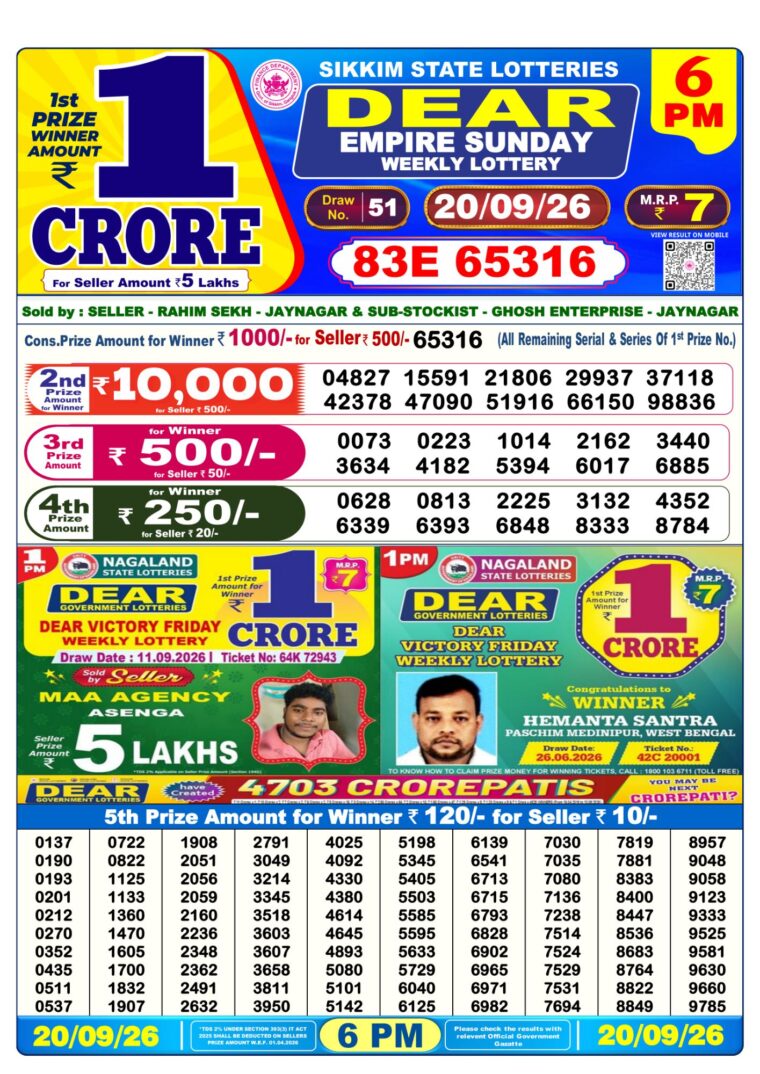 West Bengal Lottery Sambad 6PM 20-09-2026