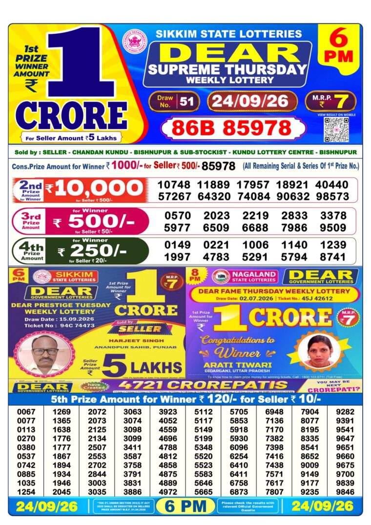 West Bengal Lottery Sambad 6PM 24-09-2026