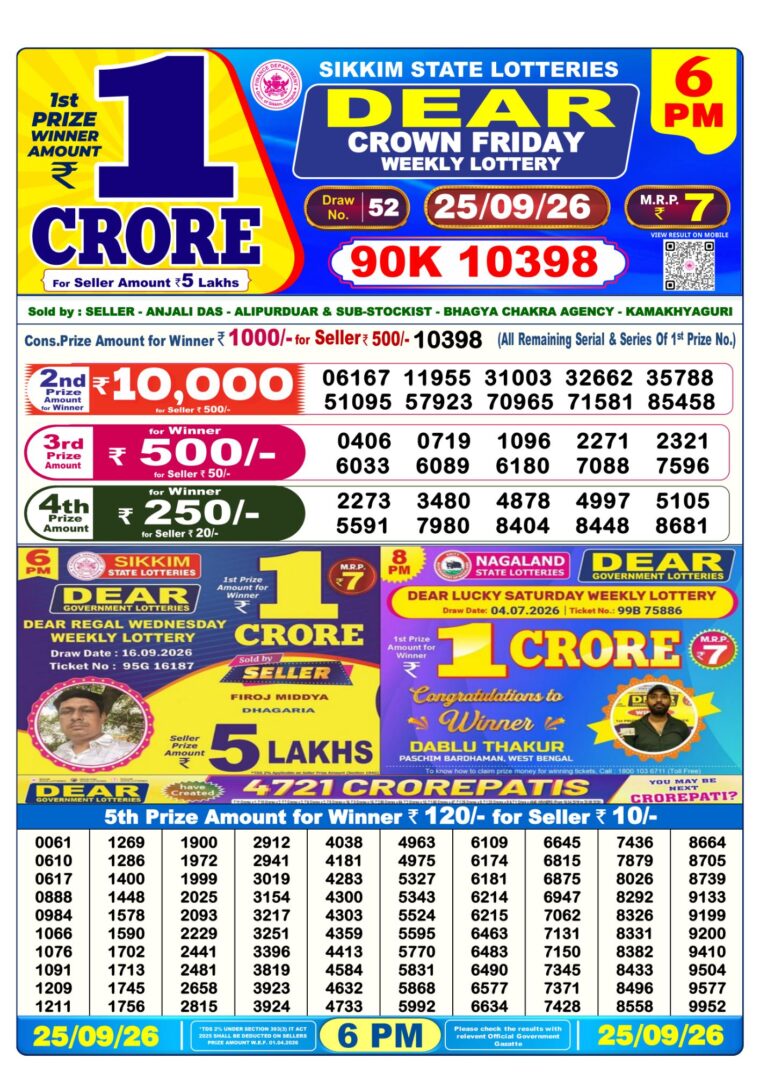 West Bengal Lottery Sambad 6PM 25-09-2026