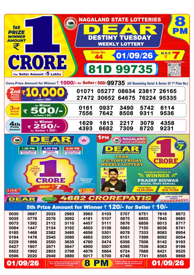 West Bengal Lottery Dear Result 8PM 01-09-2026