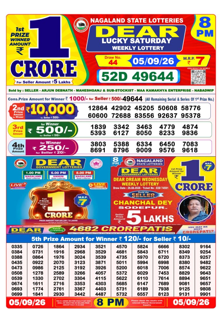 West Bengal Lottery Dear Result 8PM 05-09-2026