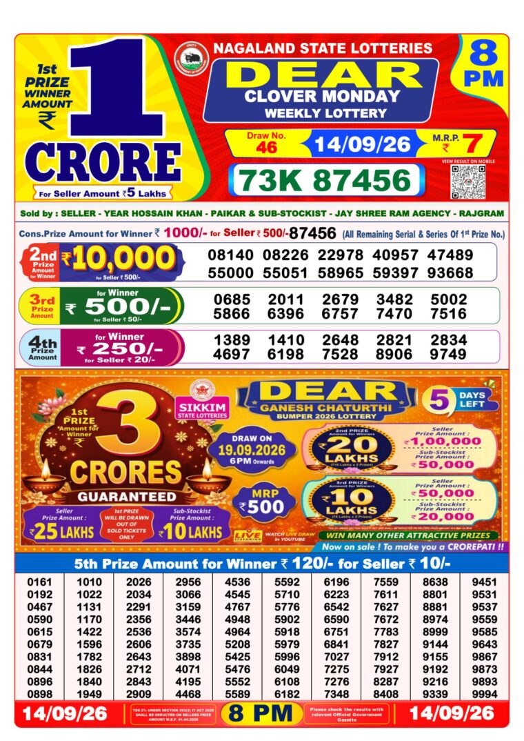 West Bengal Lottery Dear Result 8PM 14-09-2026