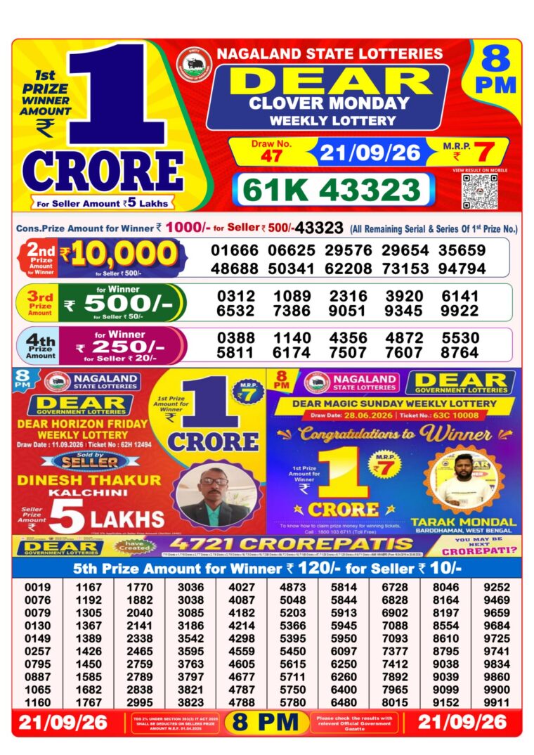 West Bengal Lottery Dear Result 8PM 21-09-2026