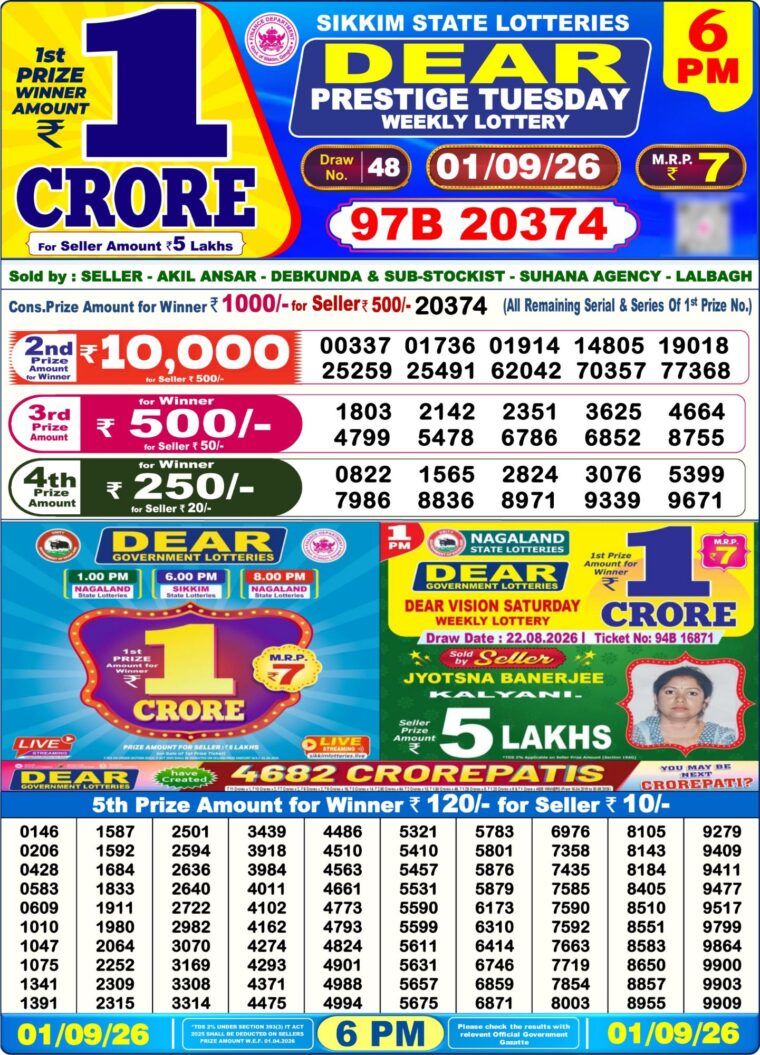 West Bengal Lottery Sambad 6PM 01-09-2026