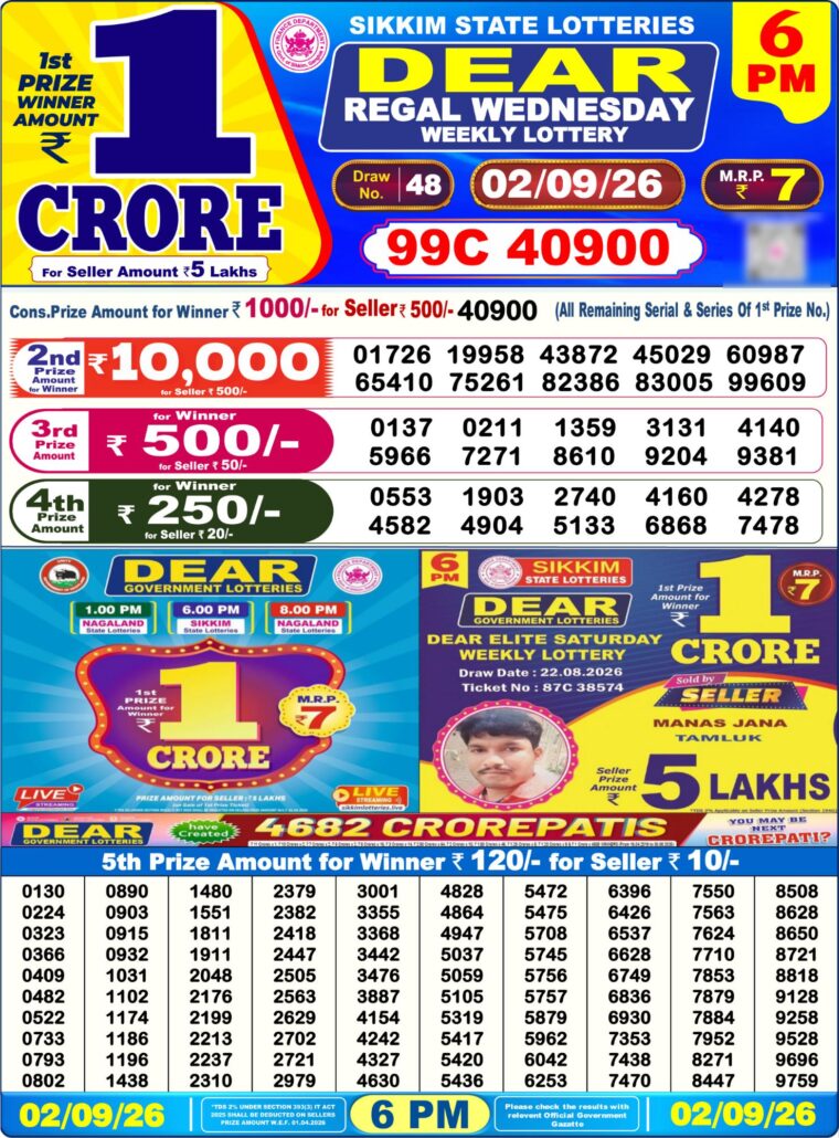 West Bengal Lottery Sambad 6PM 02-09-2026