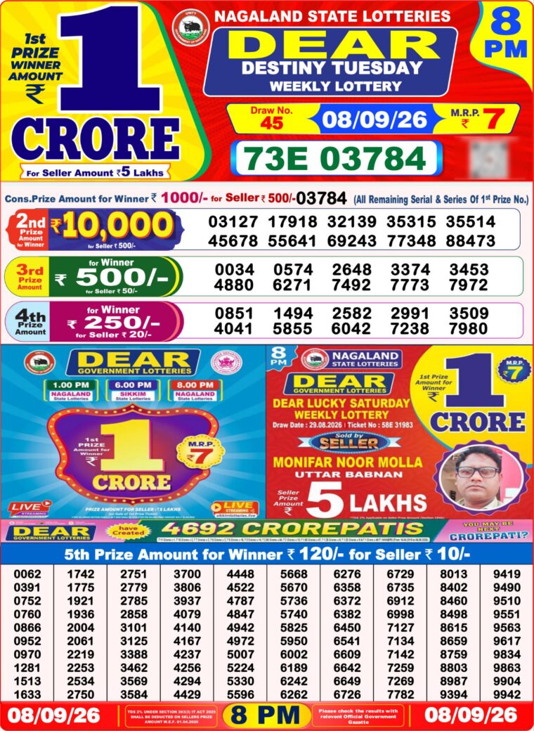 West Bengal Lottery Dear Result 8PM 08-09-2026