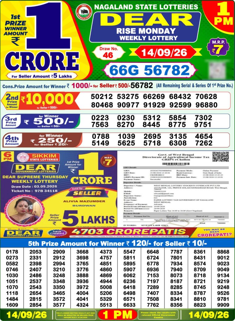 Lottery Sambad West Bengal 1PM Result 14-09-2026